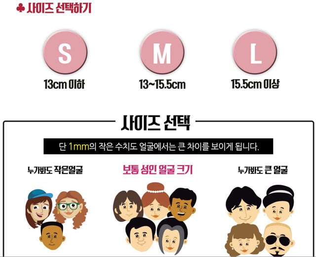 내 얼굴크기 다른사람보다 큰지 작은지 아는방법 | 인스티즈
