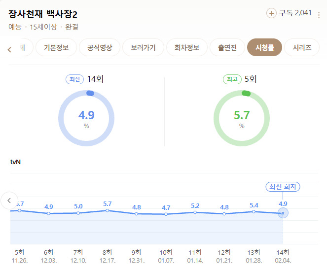 백종원 방송 근황.jpg | 인스티즈