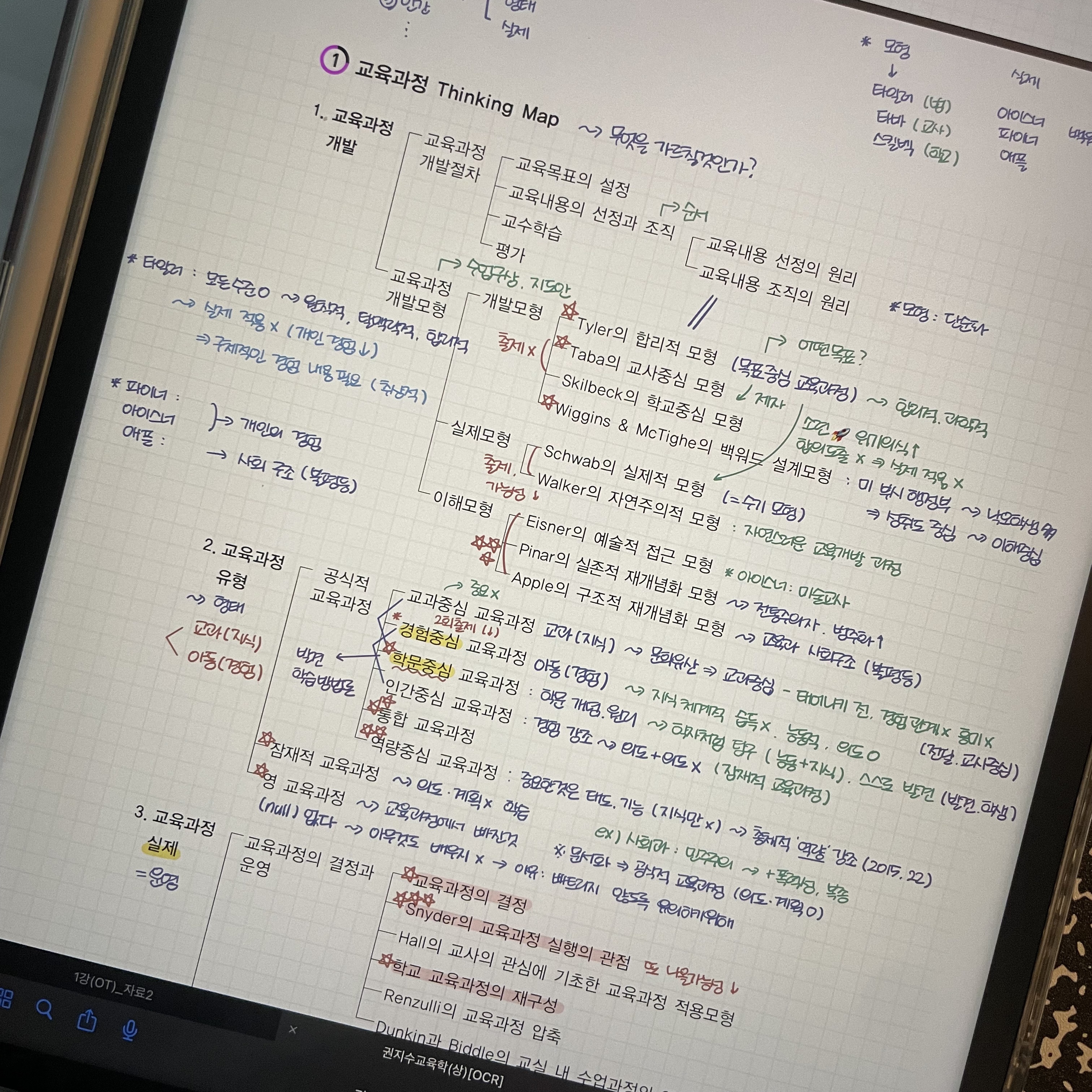 아이패드 활용해서 공부하는거 보고갈래? | 인스티즈