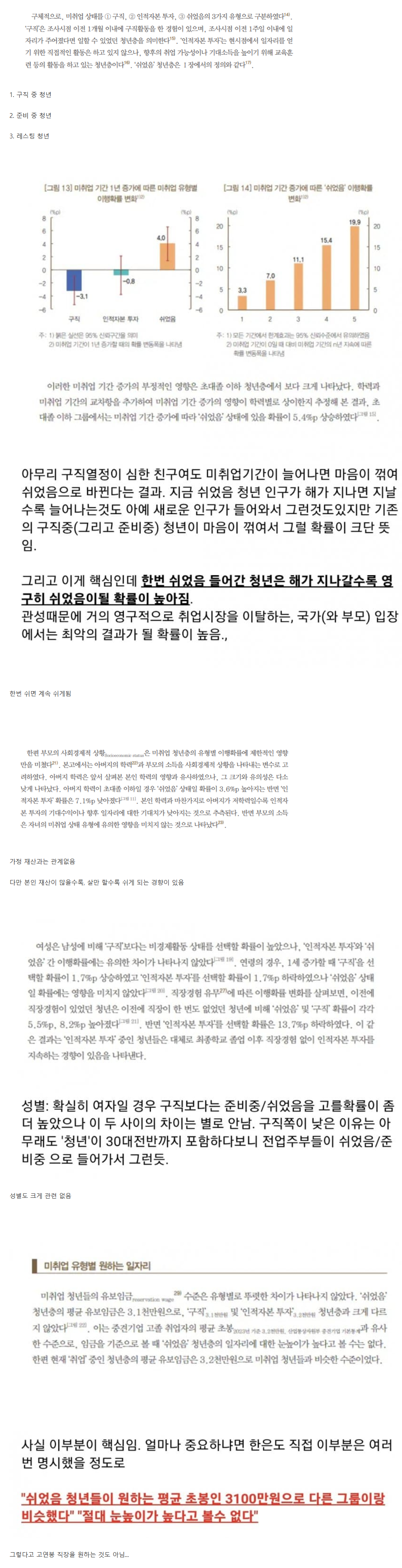 한국은행에서 분석한 무직 청년의 3단계 | 인스티즈