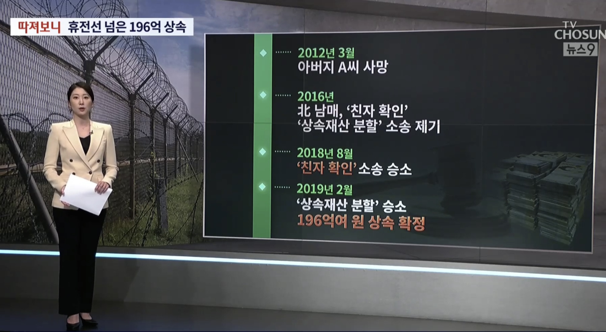 탈북 성공하면 196억 상속받는 남매 | 인스티즈