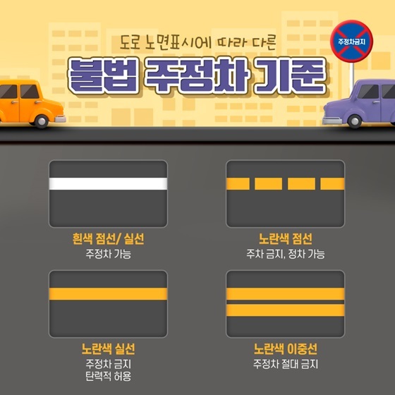 불법주차 신고하자! 신고 방법+신고 기준 | 인스티즈