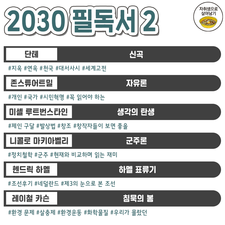 2030 필독서모음 jpg | 인스티즈