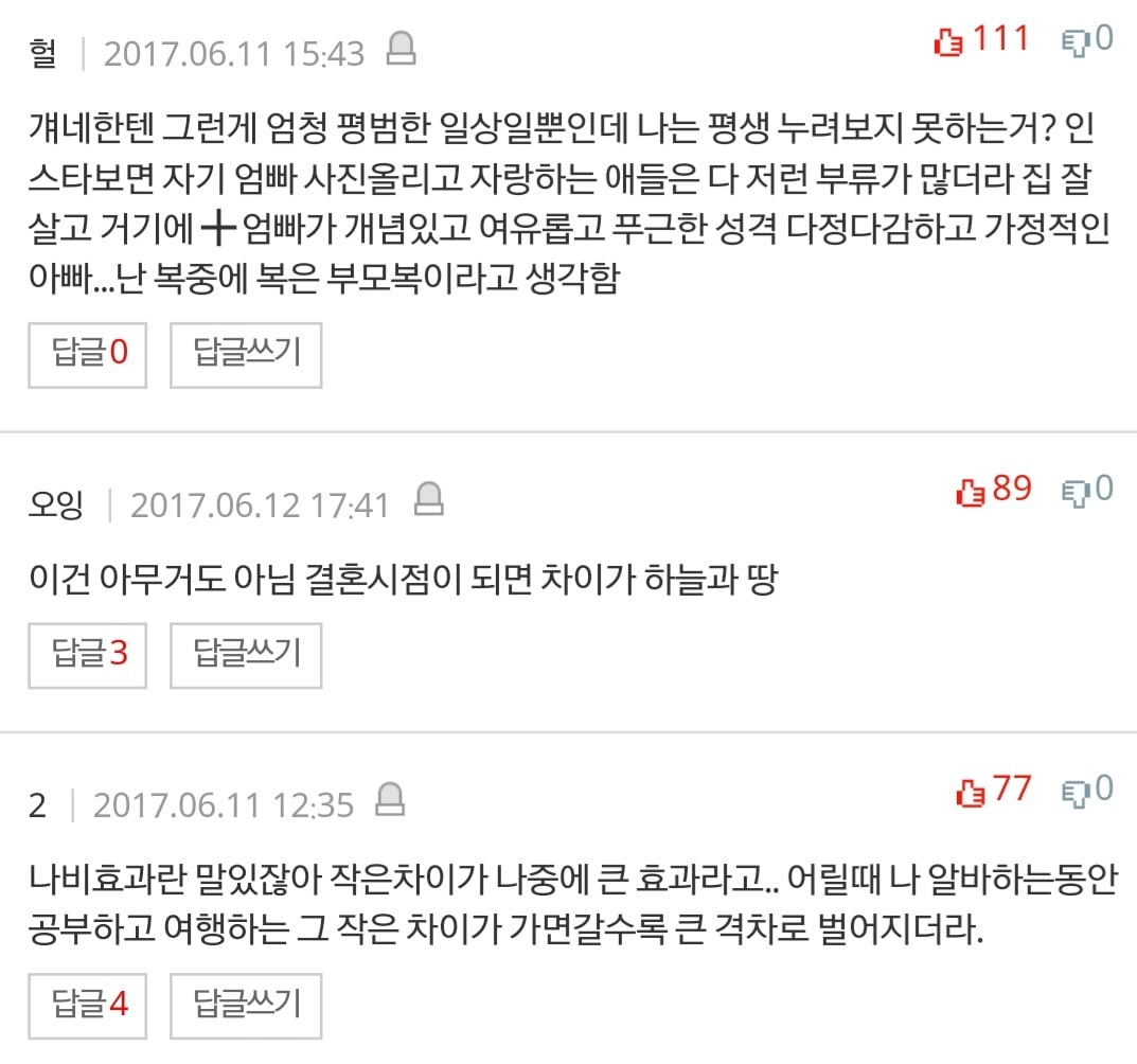 집 잘살면 생활 자체가 다름 +베플 | 인스티즈