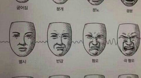 인류역사상 최고의 변태성욕자이자 사디즘(sadism)을 유래시킨 개쌉쓰레기 | 인스티즈