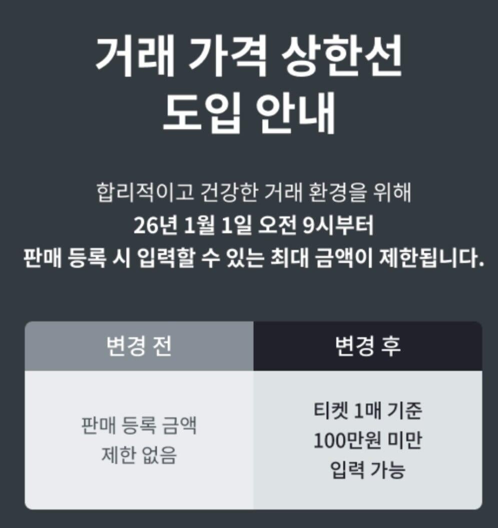 티켓베이 거래 가격 상한선 도입 (내년 1월 1일부터) | 인스티즈
