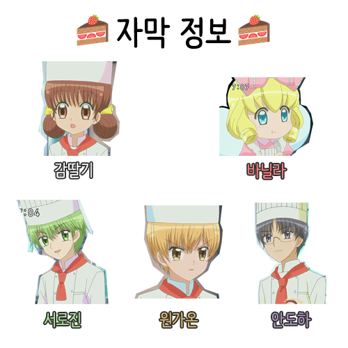 꿈빛 파티시엘 25화 : 빼앗긴 가온이 | 인스티즈