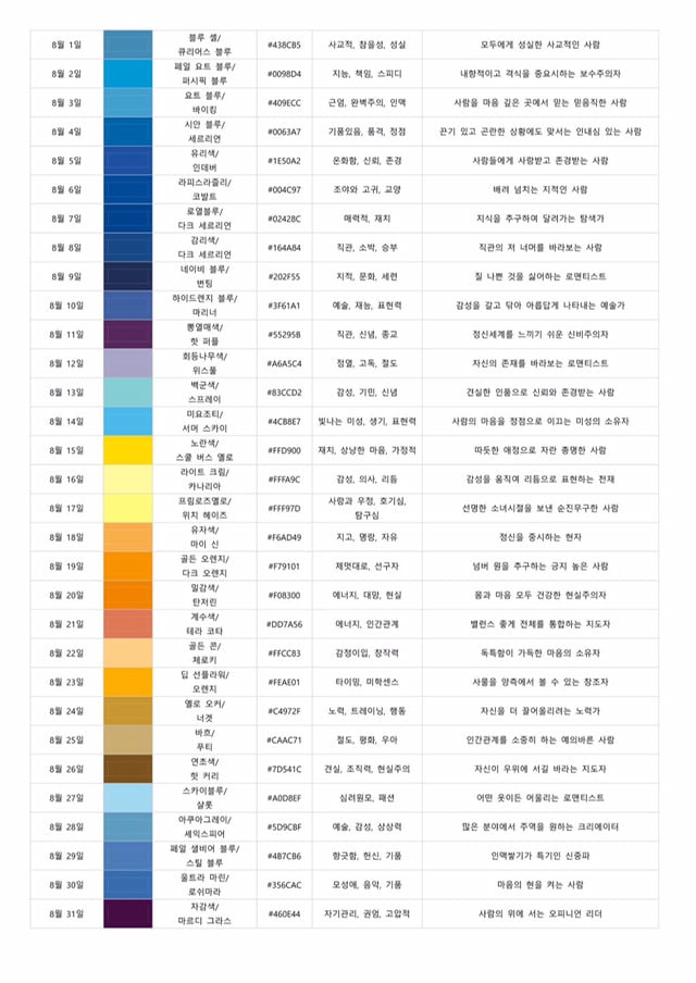 탄생색으로 보는 성격 1~12월.twt | 인스티즈