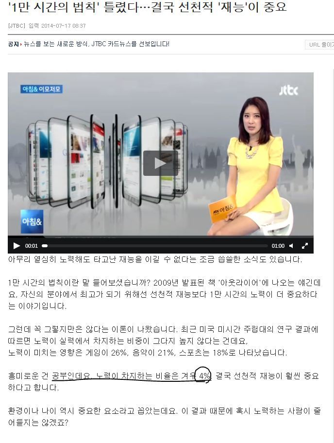 공부는 노력이 4％ 재능이 96％라는 보도는 해외논문과 기사를 국내언론이 멋대로 해석한 결과 | 인스티즈