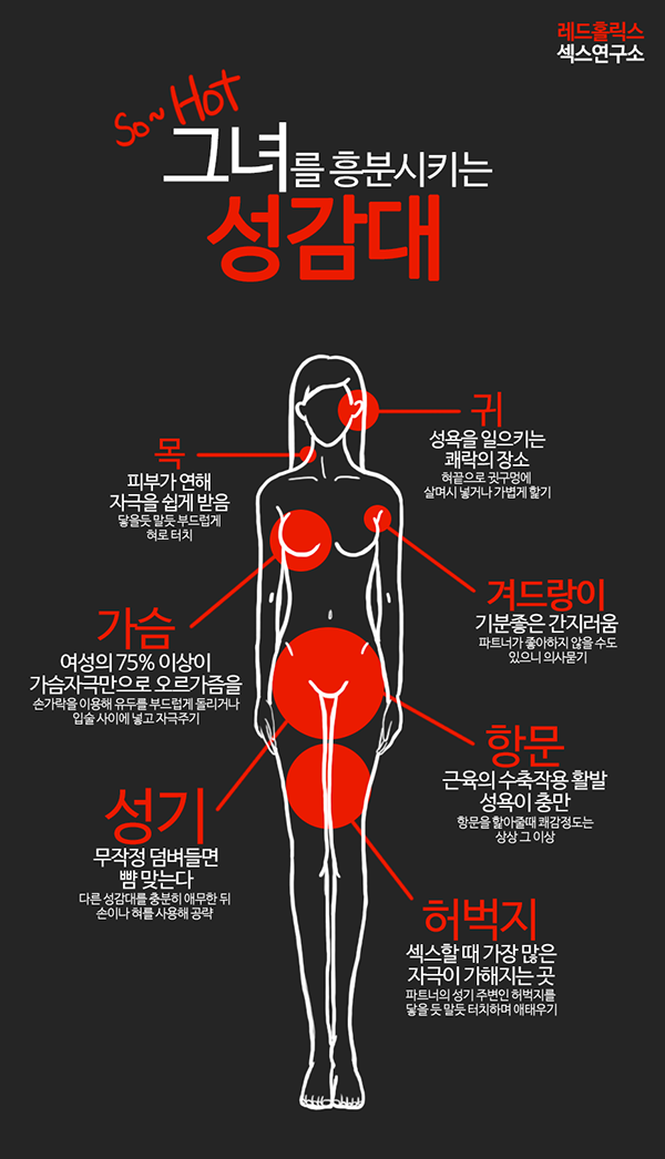 여자 성감대 꿀팁.jpg | 인스티즈