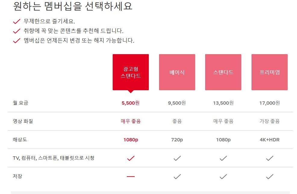 넷플릭스의 신의한수가 된 요금제.jpg | 인스티즈