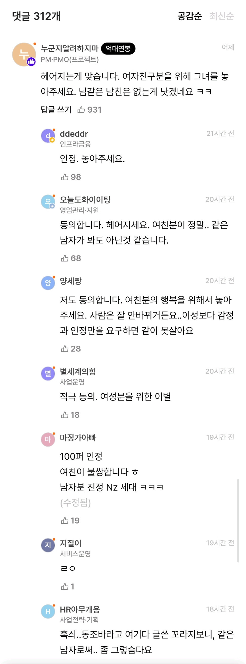 여친이 자취방 쓸때마다 사용료를 내라고 합니다… | 인스티즈