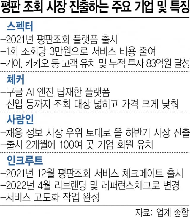 퇴사할때 친한사람 없이 쌩퇴사하면 안되는 이유 | 인스티즈