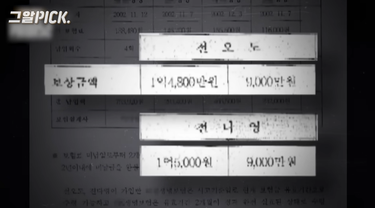 죽기전에 고통스러워서 자기 머리를 뜯은거에요 | 인스티즈