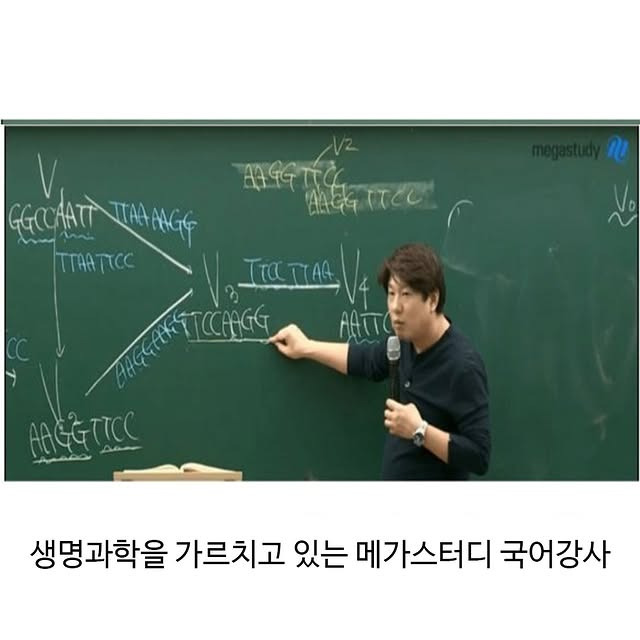요즘 비문학을 가르치는 국어 강사의 비애 | 인스티즈