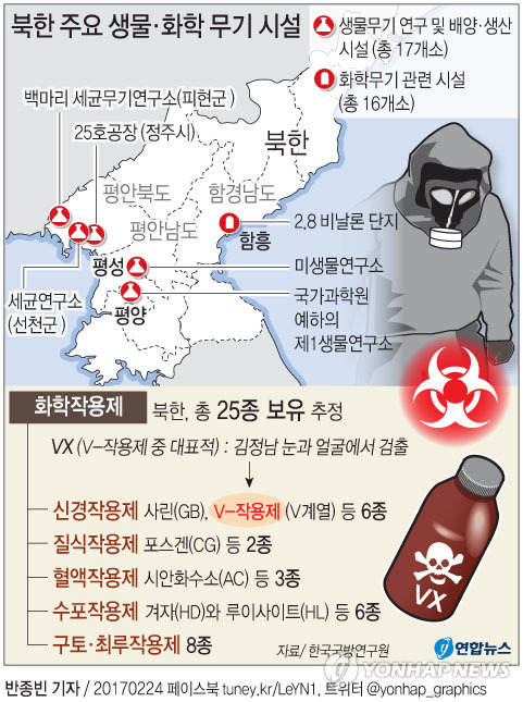 솔직히 북한이랑 전쟁하면 이게 젤 무서움.jpg | 인스티즈