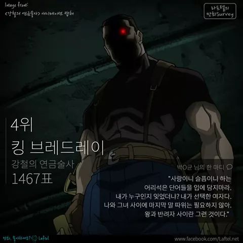 역대 만화속 매력적인 악역 TOP 12 | 인스티즈