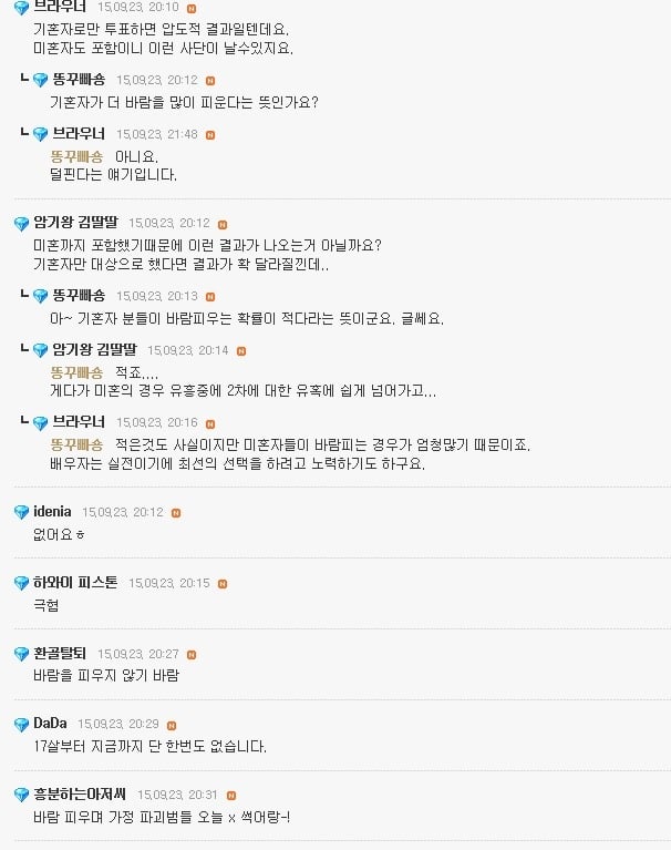 바람피는 남성들 현실적인 비율 .jpg | 인스티즈
