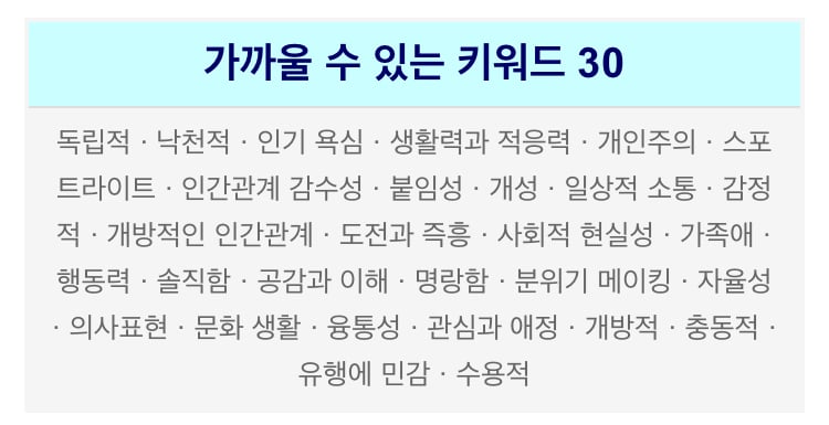외향형 끝판왕이라는 ESFP | 인스티즈