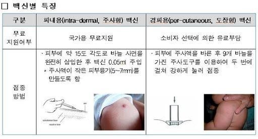 진짜 애기들한테서만 볼 수 있는 불주사자국...jpg | 인스티즈