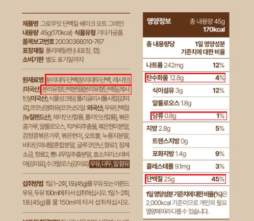 단백질 괴담에 대한 진실 or 정말 제대로 흡수하는 전략 (스위치온 다이어터 필독) | 인스티즈