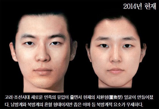 한국인의 얼굴 (북방계와 남방계) | 인스티즈