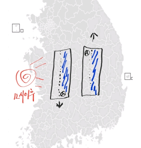 버스나 차 타기 전, 햇빛 피하기 개꿀팁 | 인스티즈