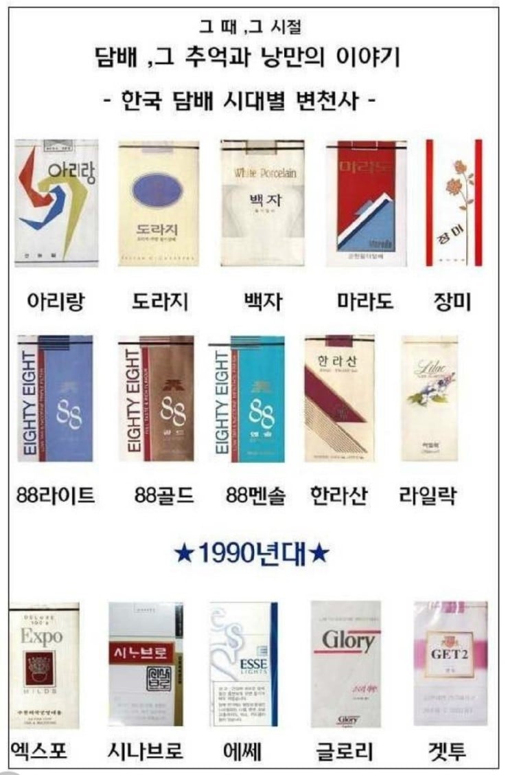 한국 담배 시대별 변천사 | 인스티즈
