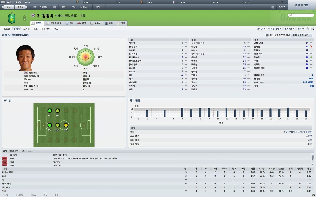 FM2012 본좌유망주와 준본좌들 ㅋㅋㅋㅋ(추억주의) | 인스티즈