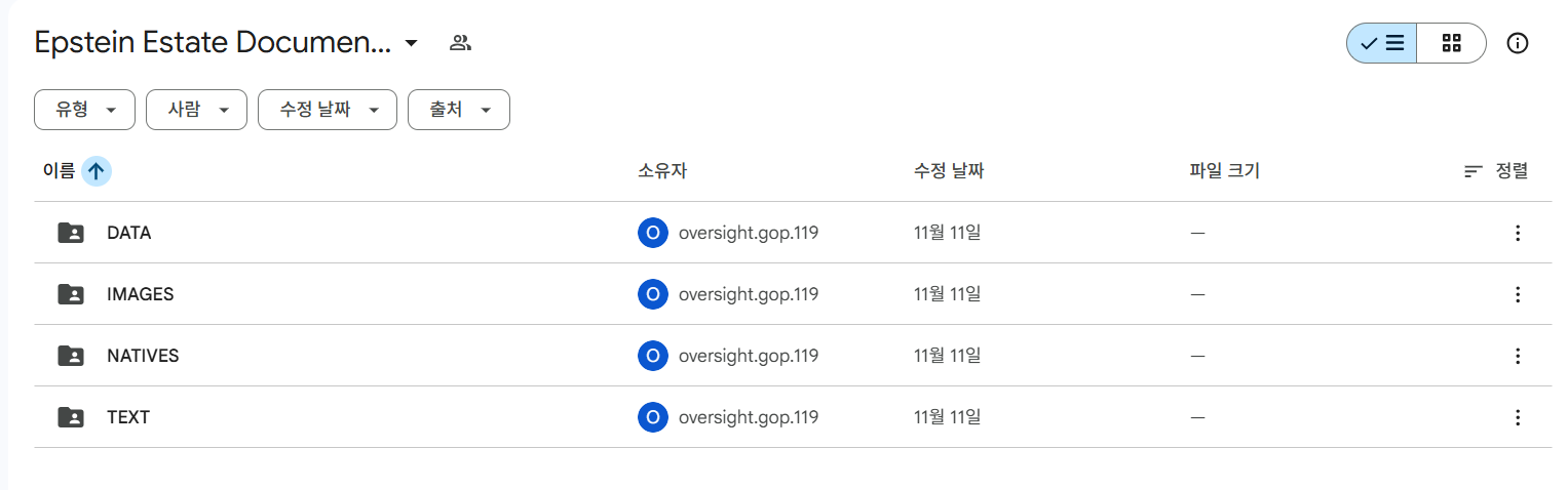 미국 하원 감독 위원회가 쏘아올린 세기의 스캔들 | 인스티즈