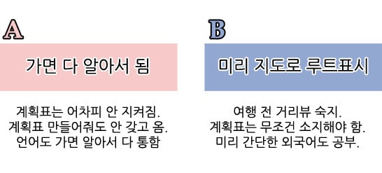 여행가서 싸우는 이유.jpg | 인스티즈