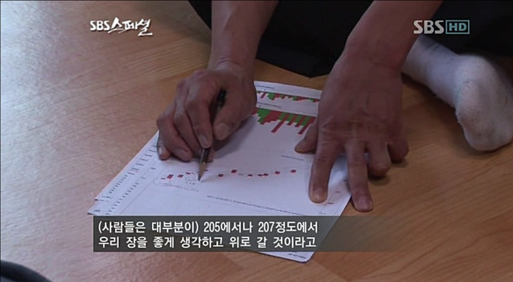 파생상품투자의 위험성 | 인스티즈