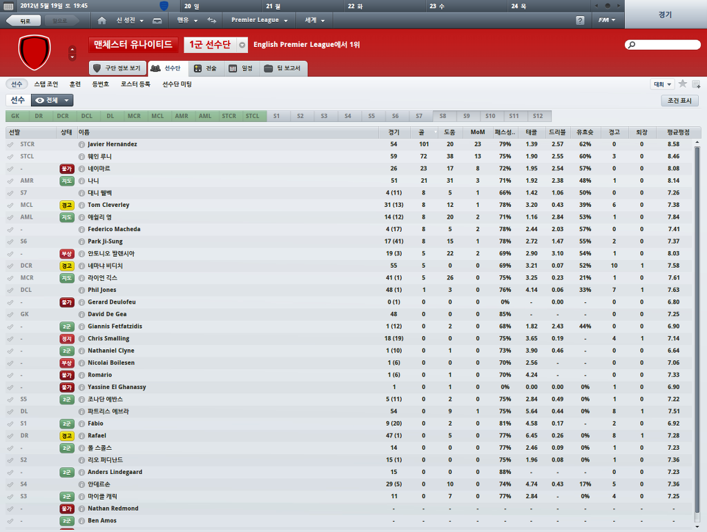 FM2012 본좌유망주와 준본좌들 ㅋㅋㅋㅋ(추억주의) | 인스티즈