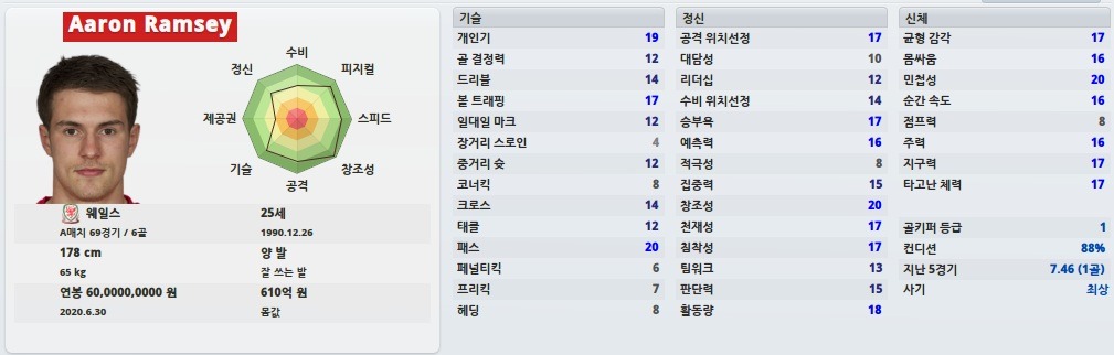 FM2012 본좌유망주와 준본좌들 ㅋㅋㅋㅋ(추억주의) | 인스티즈