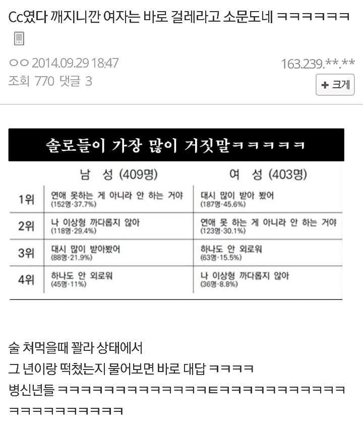 이유없이 걸레소리를 들어야 했던 여자들.jpg | 인스티즈