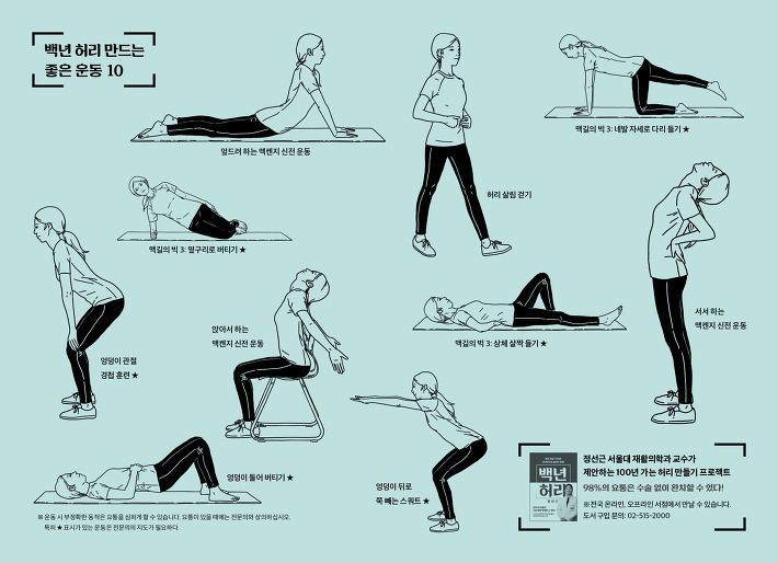 허리디스크 터지기 좋은자세.jpg | 인스티즈