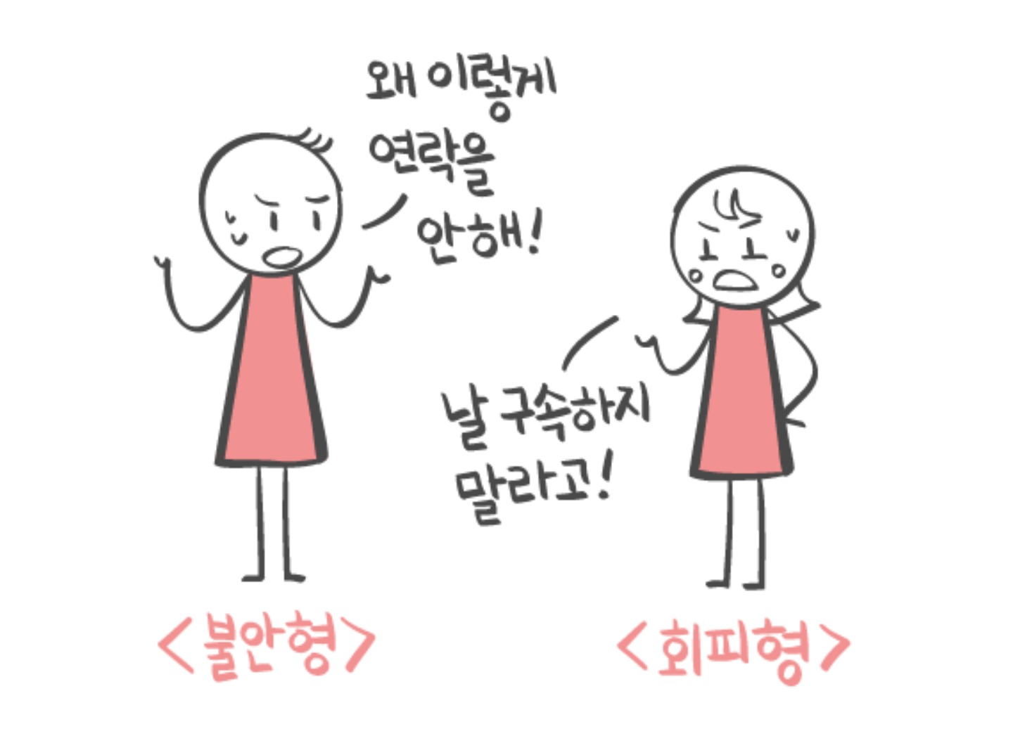 원래 연애할 때 연락을 잘 안 하는 사람들이 있다? ＜회피성 애착유형 | 인스티즈