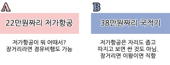 여행가서 싸우는 이유.jpg | 인스티즈