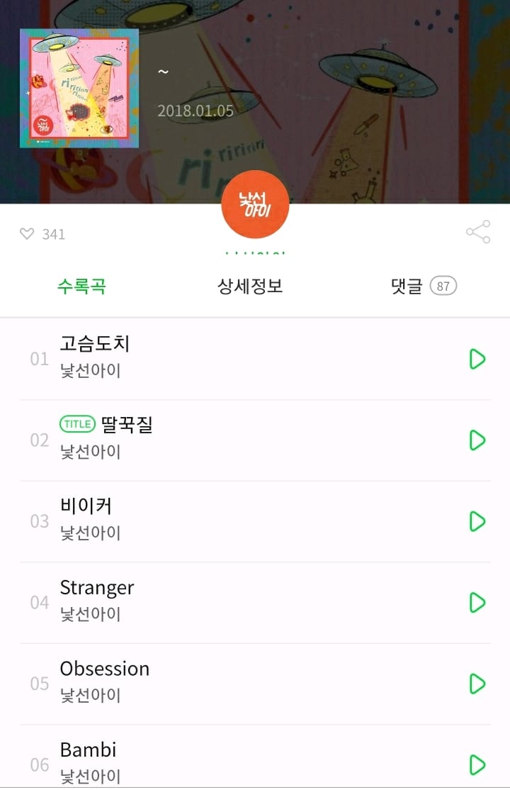 볼빨간 사춘기 우지윤이 작사, 작곡에 참여한 곡들.jpg | 인스티즈
