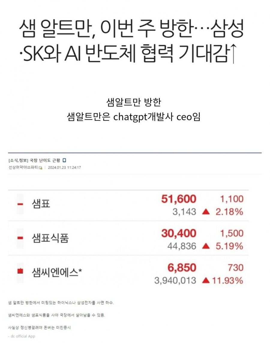 국장은 ㄹㅇ 천재들만 하는 장임.jpg | 인스티즈