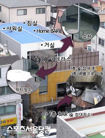 잊지말자 장자연리스트 | 인스티즈