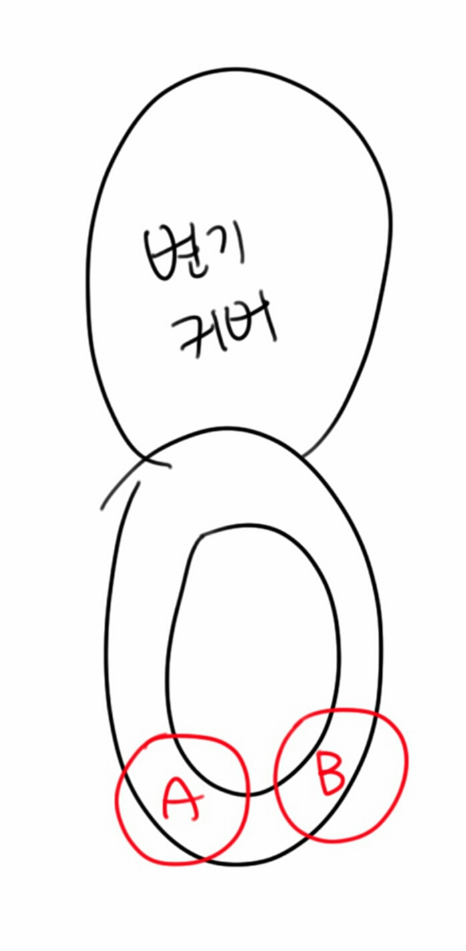 똥쟁이가 똥 잘 싸는 법 알려드립니다 | 인스티즈