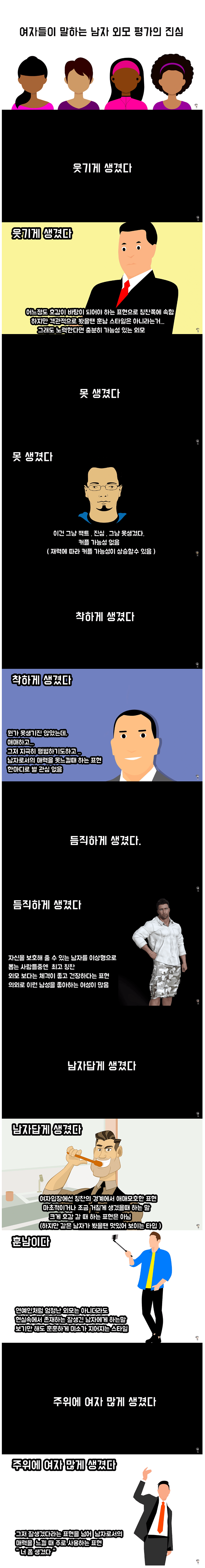 여자들이 말하는 남자 외모평가의 진심.jpg | 인스티즈