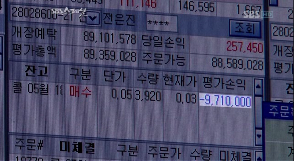 파생상품투자의 위험성 | 인스티즈