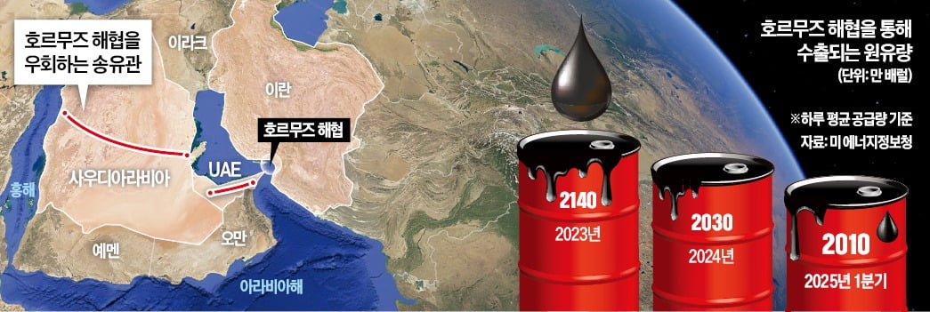 트럼프가 갑자기 혼자 종전선언 하고 이란이 휴전 안 받아주는 이유.jpg | 인스티즈