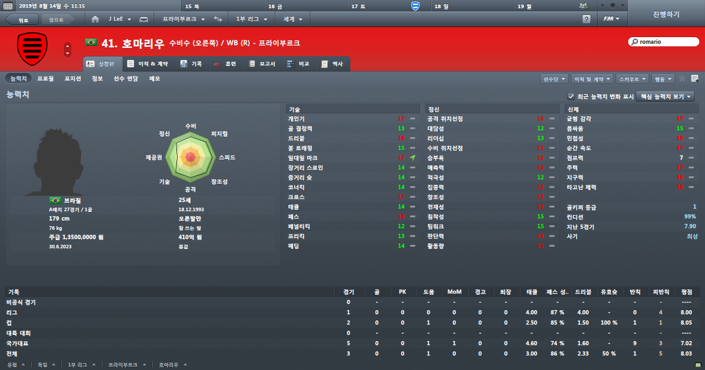 FM2012 본좌유망주와 준본좌들 ㅋㅋㅋㅋ(추억주의) | 인스티즈