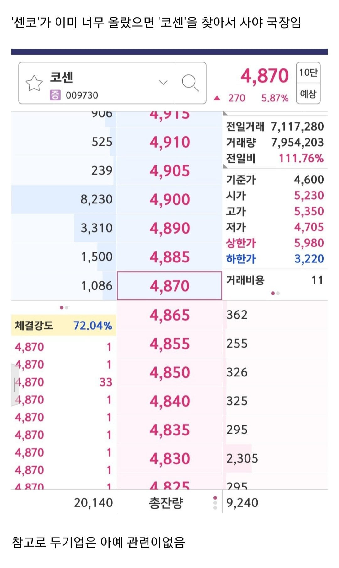 국장은 ㄹㅇ 천재들만 하는 장임.jpg | 인스티즈