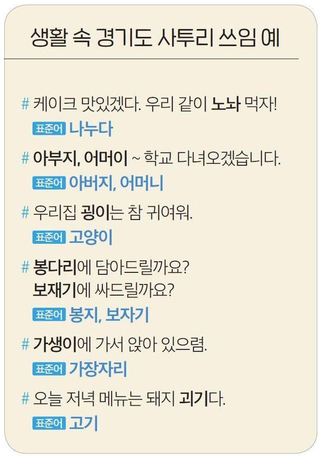 경기도 사투리를 아시나요?…경기방언 '소멸 위기' | 인스티즈