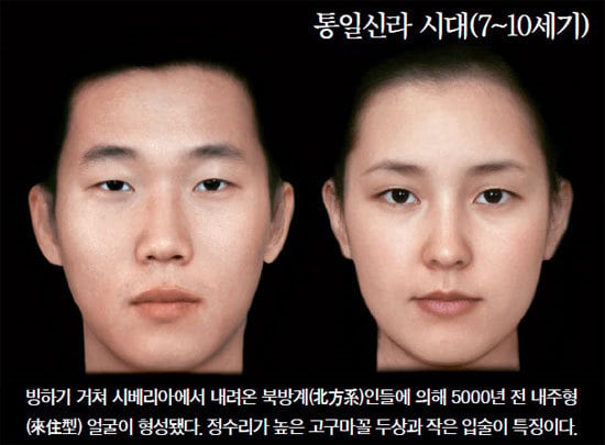 한국인의 얼굴 (북방계와 남방계) | 인스티즈