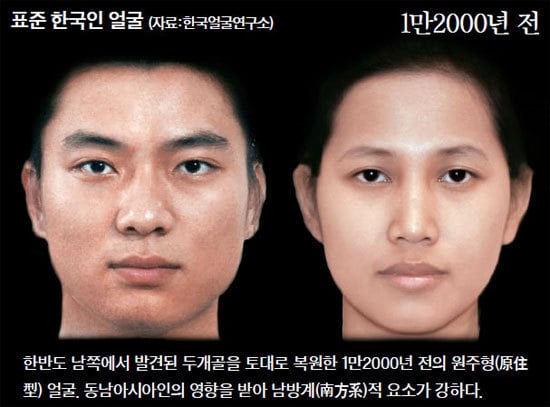 한국인의 얼굴 (북방계와 남방계) | 인스티즈